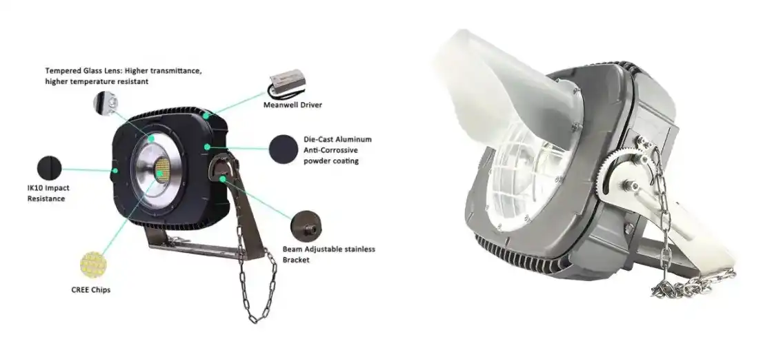 Waterproof IP67 6500K Led Football Stadium Lights Badminton Court 52000lm Waterproof IP67 6500K Led Football Stadium Lights Badminton Court 52000lm