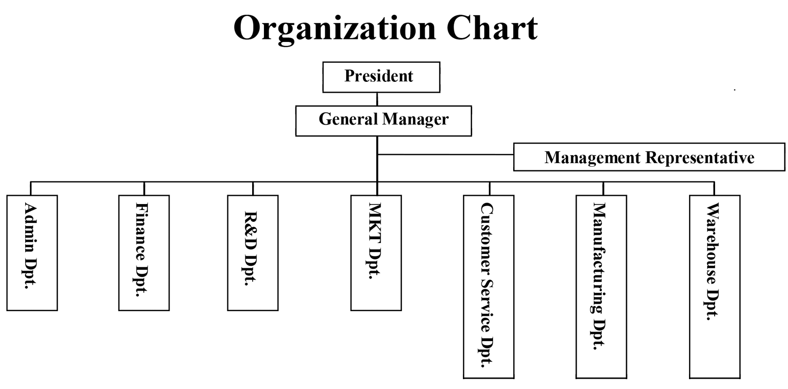 Our Excellent Team Our Excellent Team