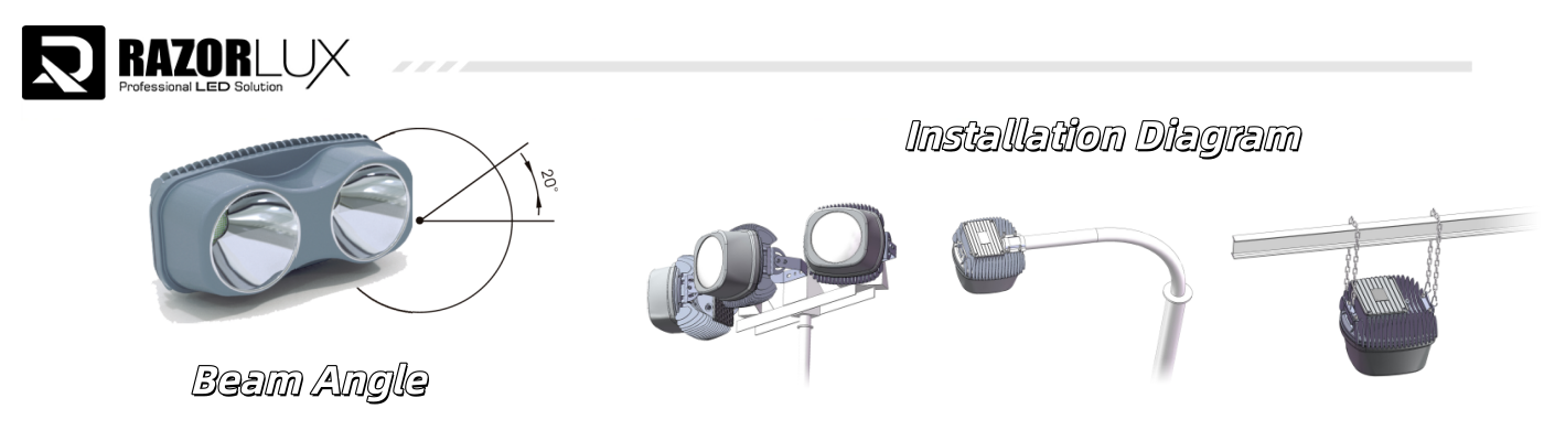 Beam Angle & Installation Diagram Beam Angle & Installation Diagram