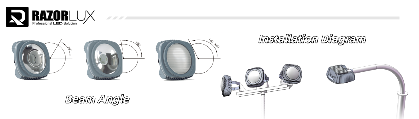 Beam Angle & Installation Diagram