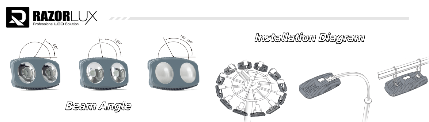 Beam Angle & Installation Diagram Beam Angle & Installation Diagram
