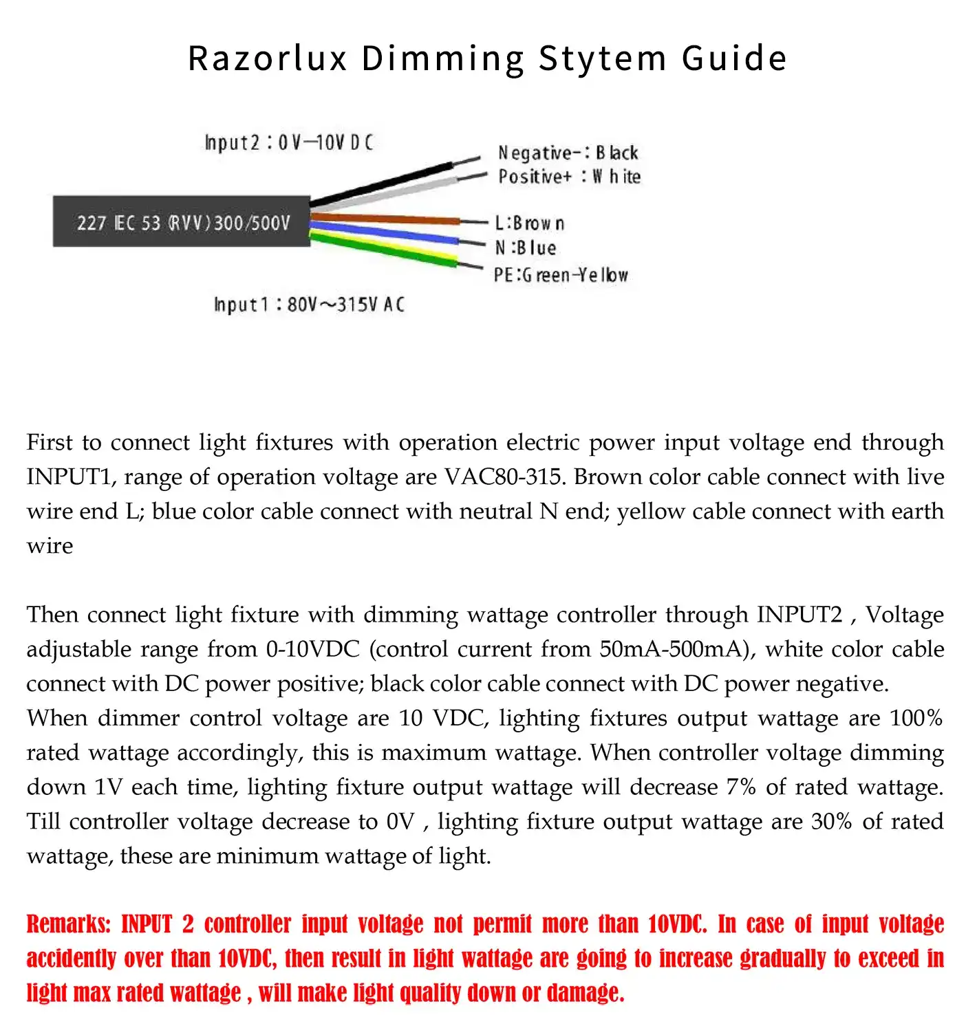 smart control and dimming system of outdoor marine led flood light smart control and dimming system of outdoor marine led flood light