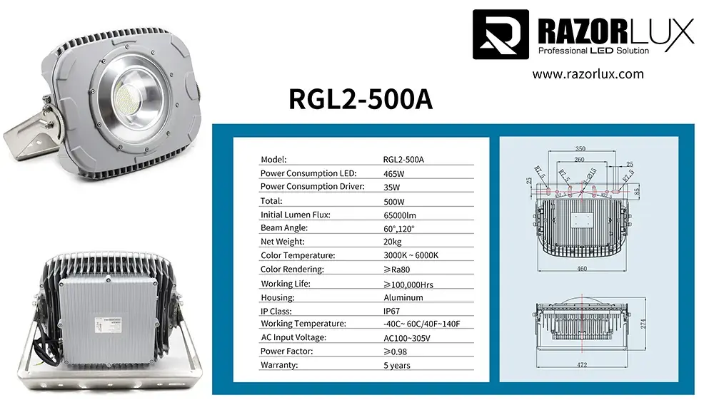 led-sport-lighting-technical-parameter