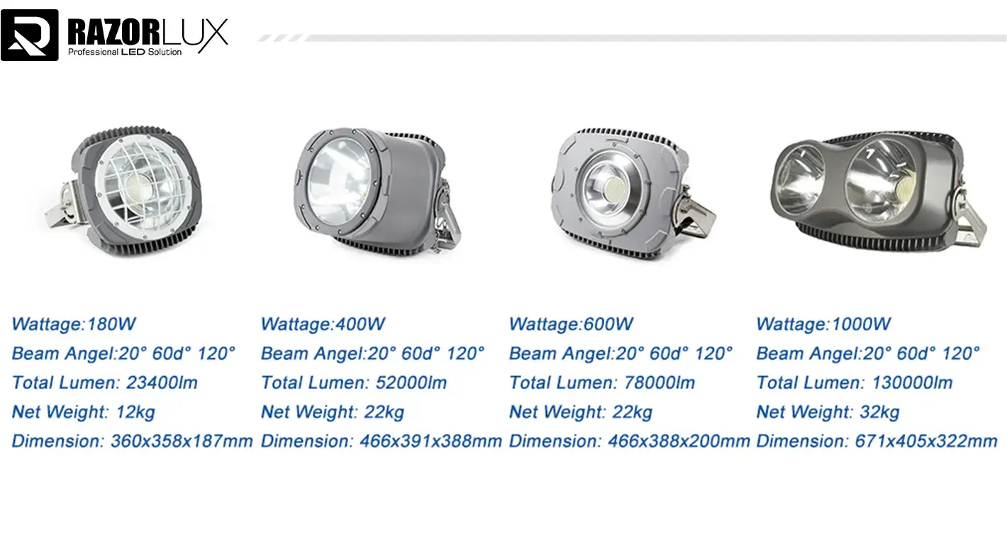 Comparing Marine Spot Flood Light Options for Different Fishing Styles Comparing Marine Spot Flood Light Options for Different Fishing Styles
