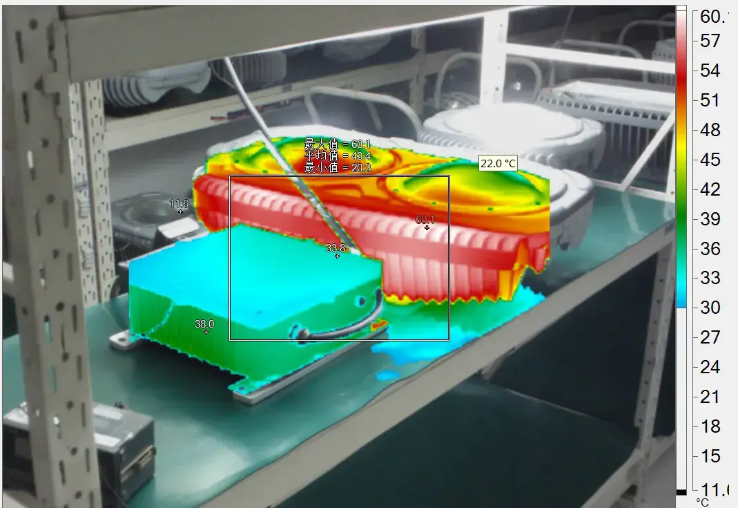 Thermal Management and Driver Technology Thermal Management and Driver Technology