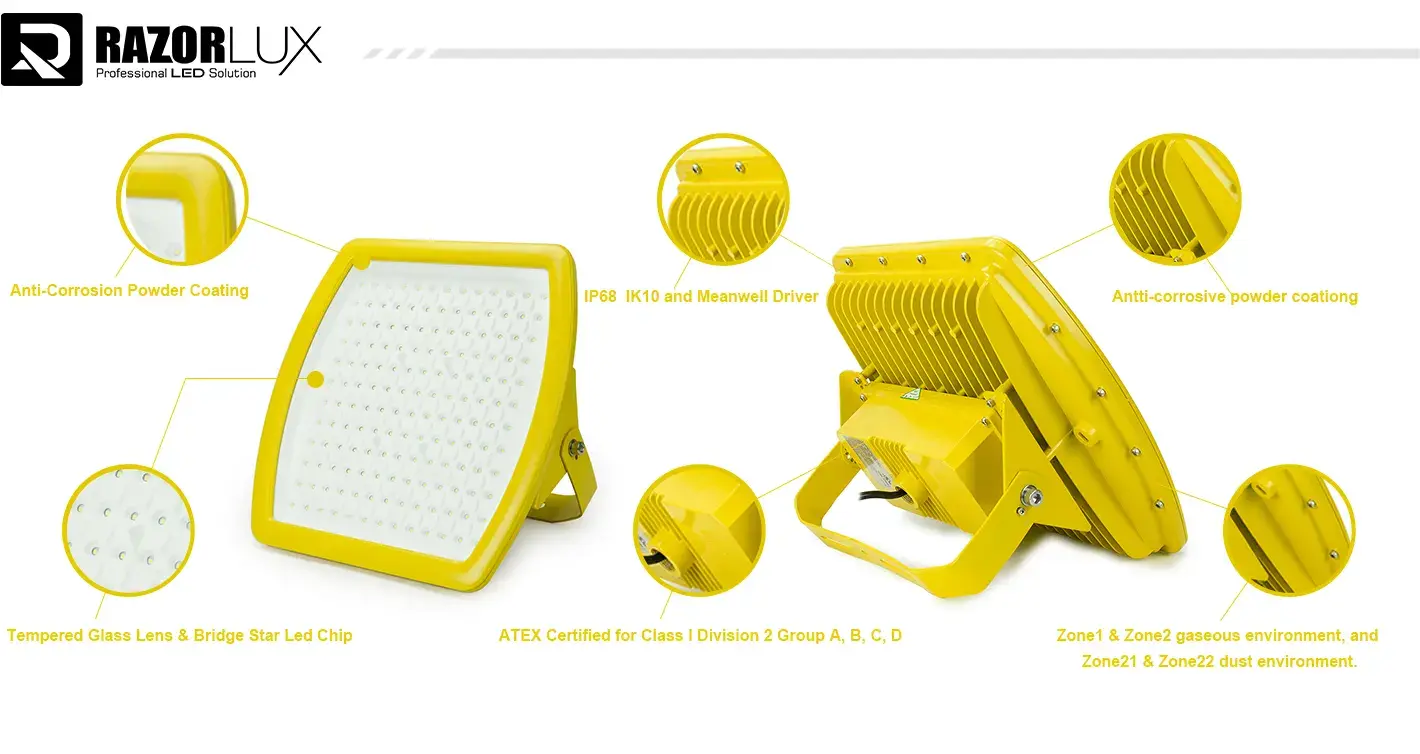 What Makes Explosion Proof Flood Lights Different from Standard Industrial Lighting What Makes Explosion Proof Flood Lights Different from Standard Industrial Lighting