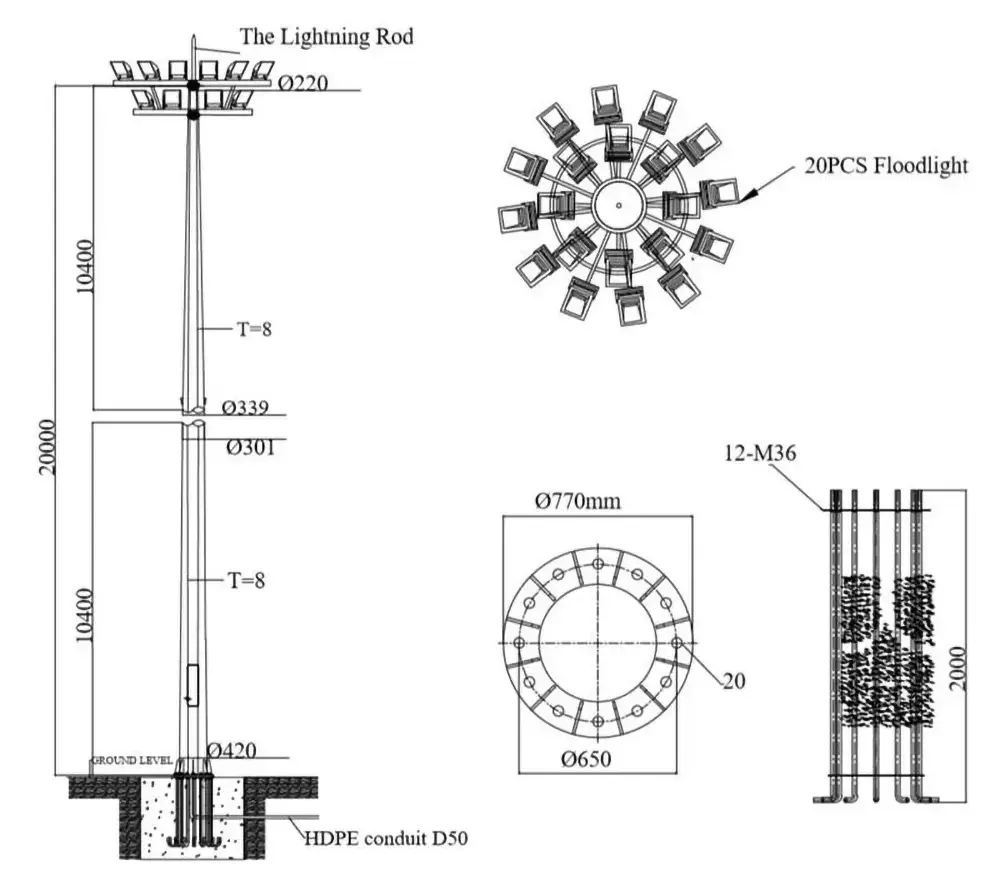 Mounting Height and Angle Optimization Techniques Mounting Height and Angle Optimization Techniques