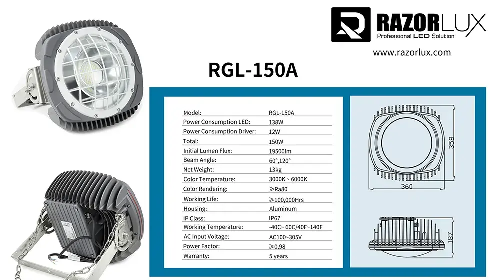 What Makes Photocell Technology Essential for Modern Lighting
