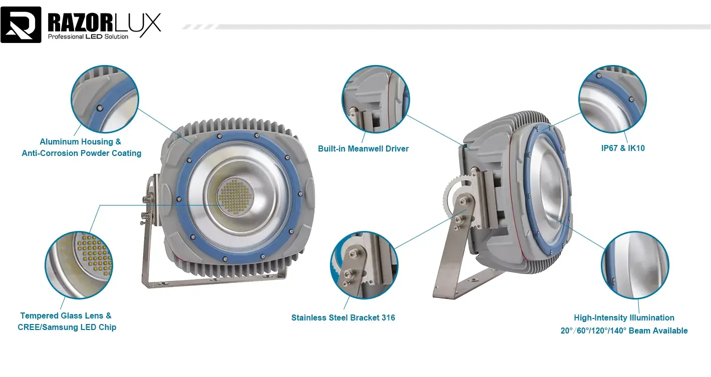 Marine LED Lighting boat light picture