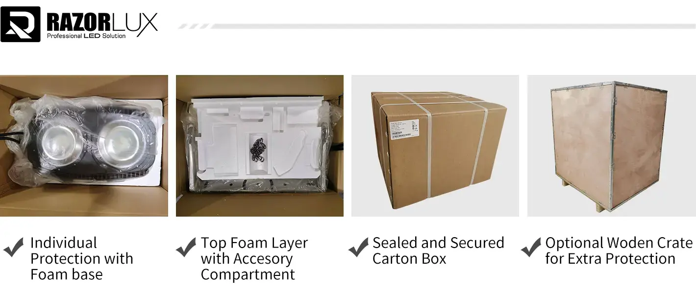 razorlux heavy-duty led flood light packing and transportation