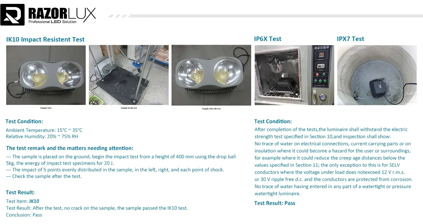 IP67 and IK10 testing process