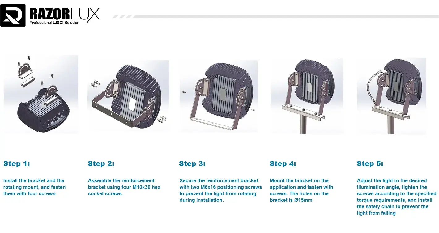 marine floodlight mouting and installation marine floodlight mouting and installation