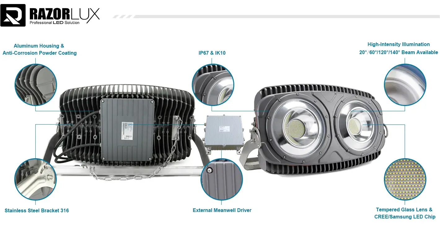 Professional Marine Dock Lights LED