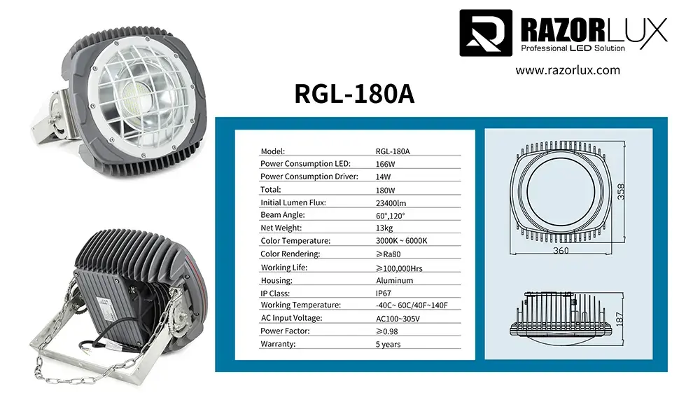 technical specification