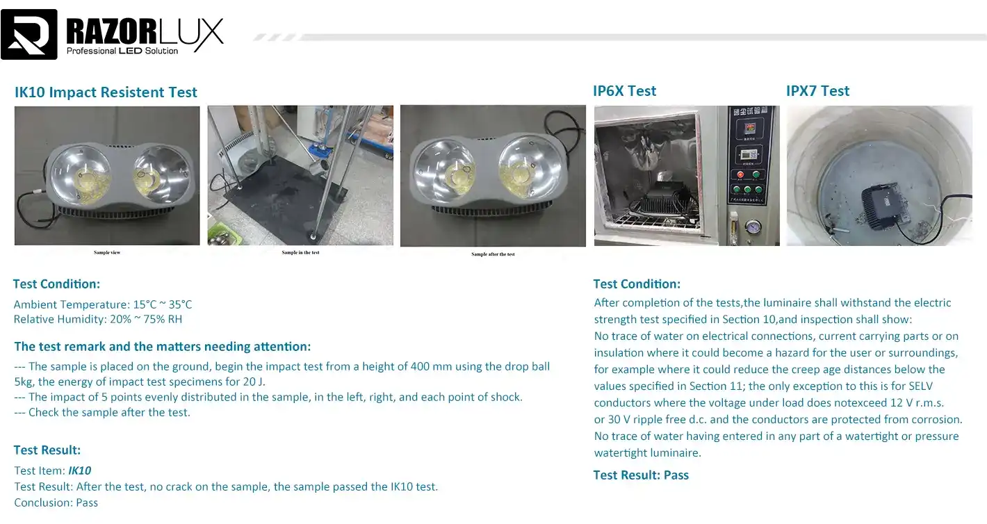 ip67 and ik10 testing procedure ip67 and ik10 testing procedure