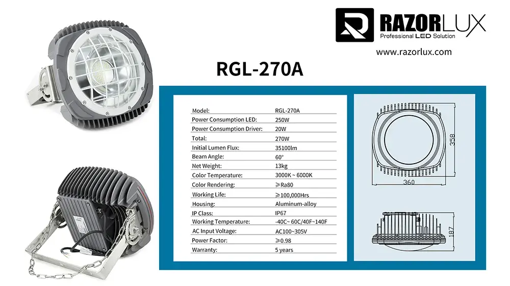 technical parameters of RGL-270A technical parameters of RGL-270A