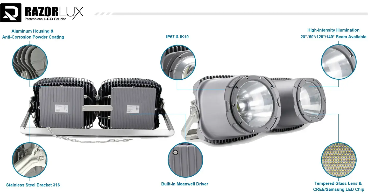main features of 1200w led spot light
