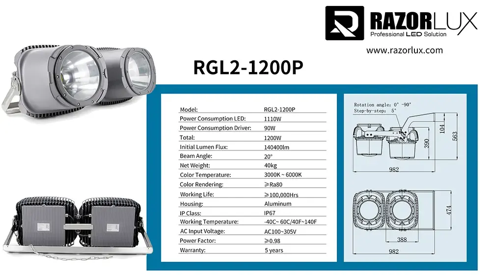 1200w led spot light technical details