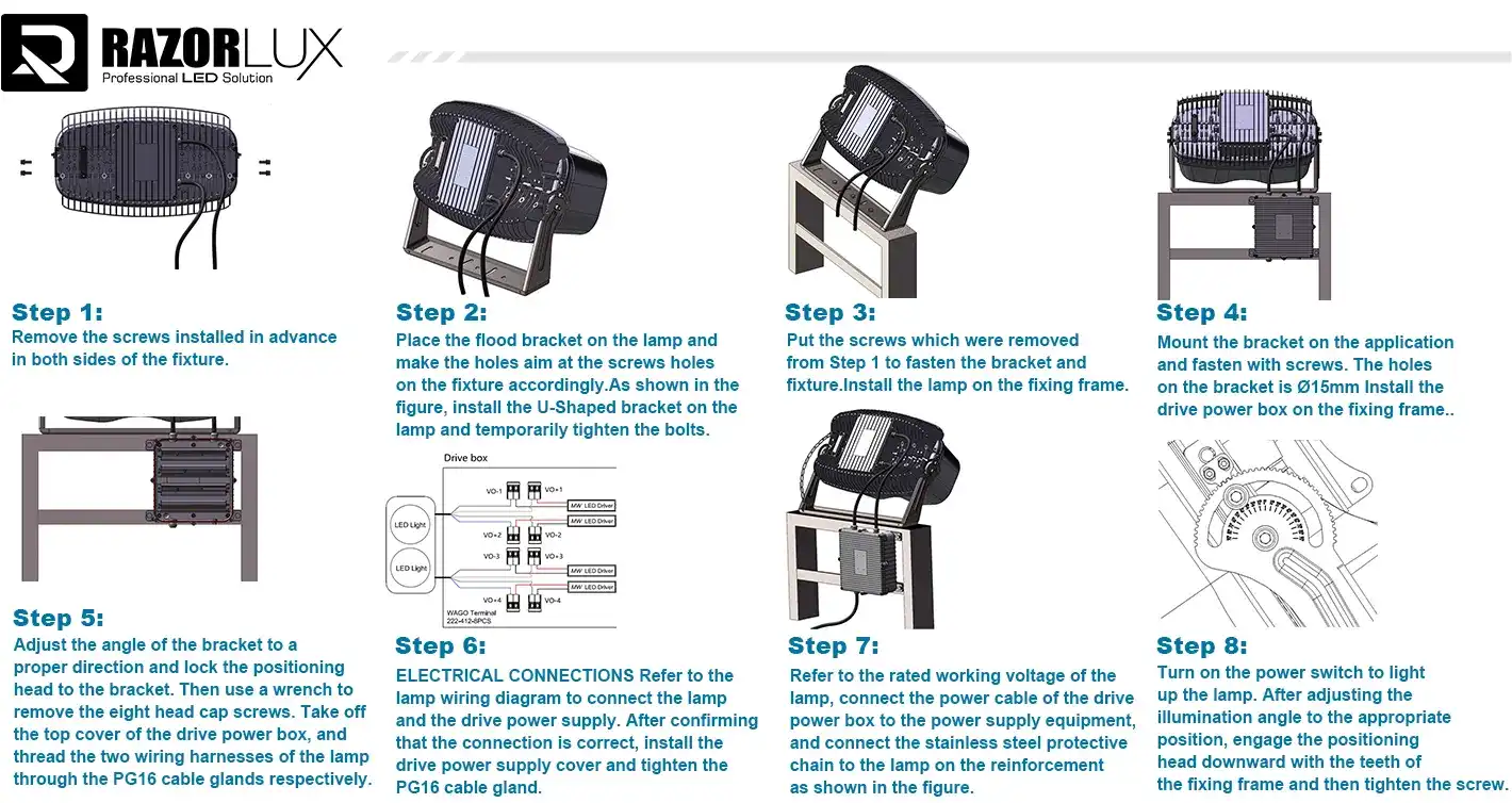 installation guide of 1000w basketball court light installation guide of 1000w basketball court light