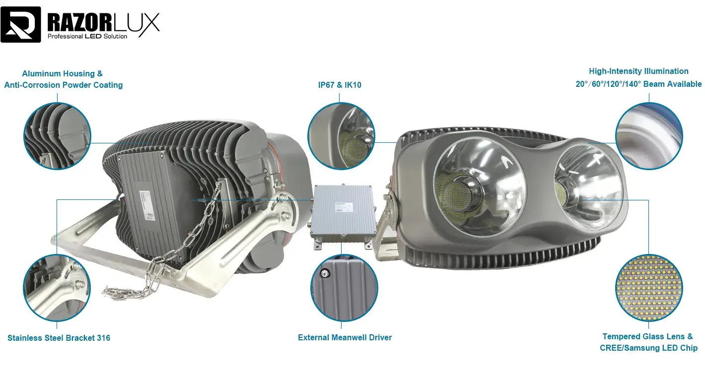 1000w led backyard floodlight