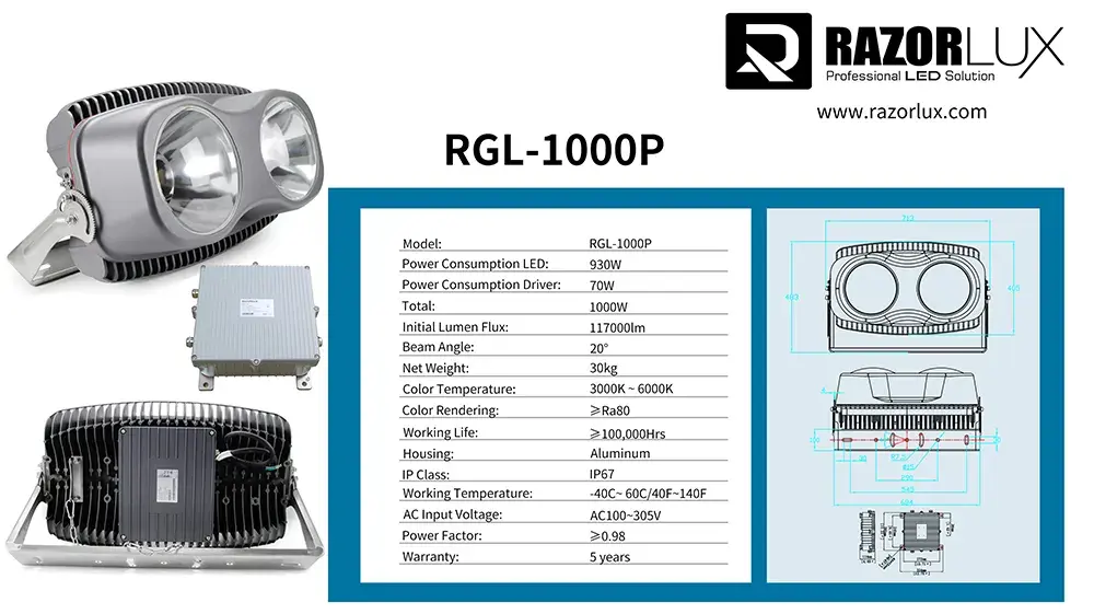1000w backyard floodlight technical advantages