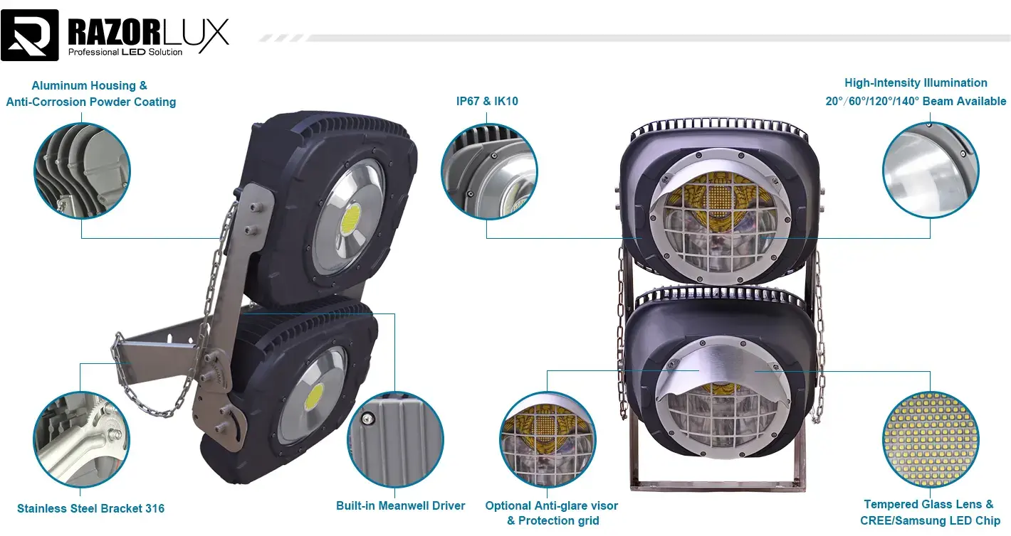 1000w led flood light key features 1000w led flood light key features