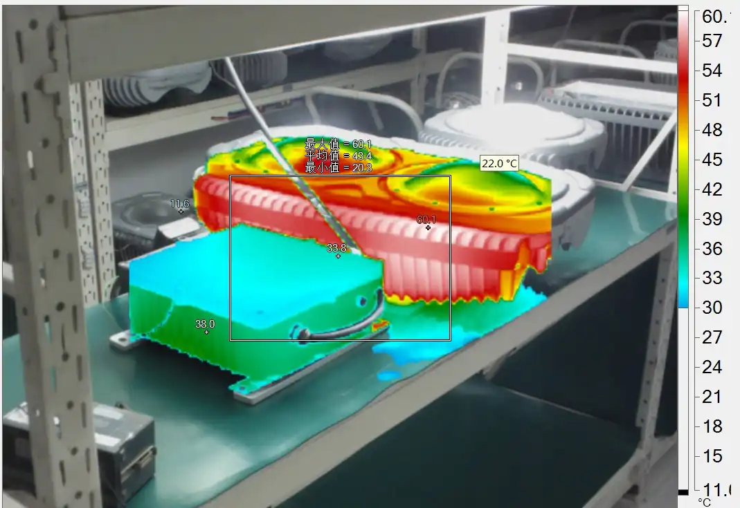 thermal management of led flood light