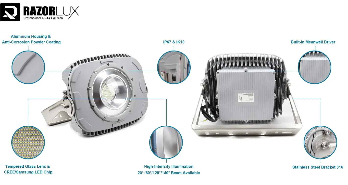 main features of 400w tennis court lighting