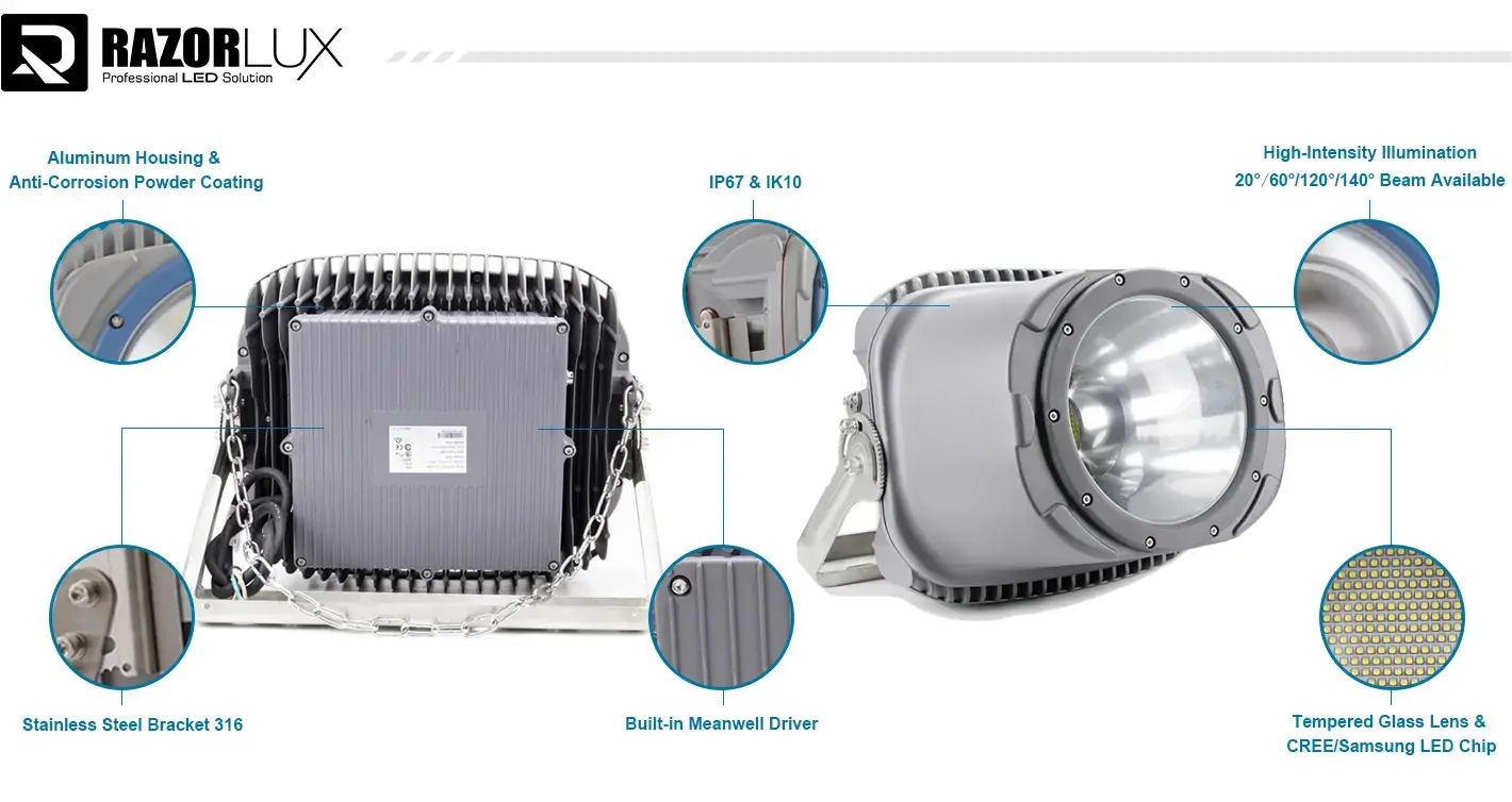 key advantages of waterproof led flood light 400w