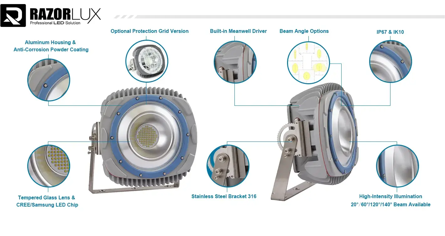 led area flood light main features led area flood light main features
