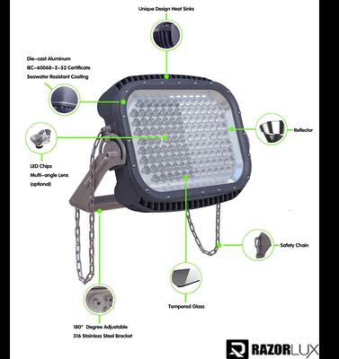 CE Waterproof Marine LED Flood Light 72000lm 600W